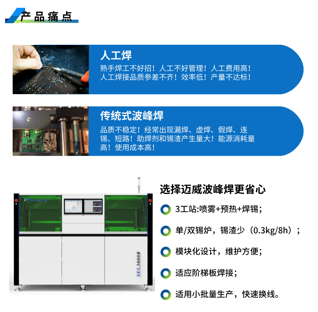 1753260264591212.png SEL3000B (3).png